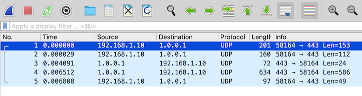 Encrypted DNS query/response