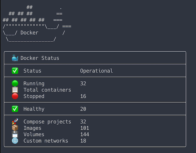 iTerm2 w/ Hack font